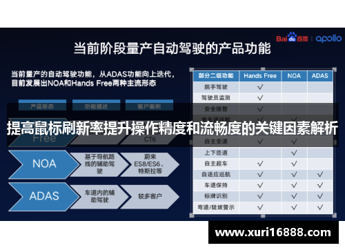 提高鼠标刷新率提升操作精度和流畅度的关键因素解析